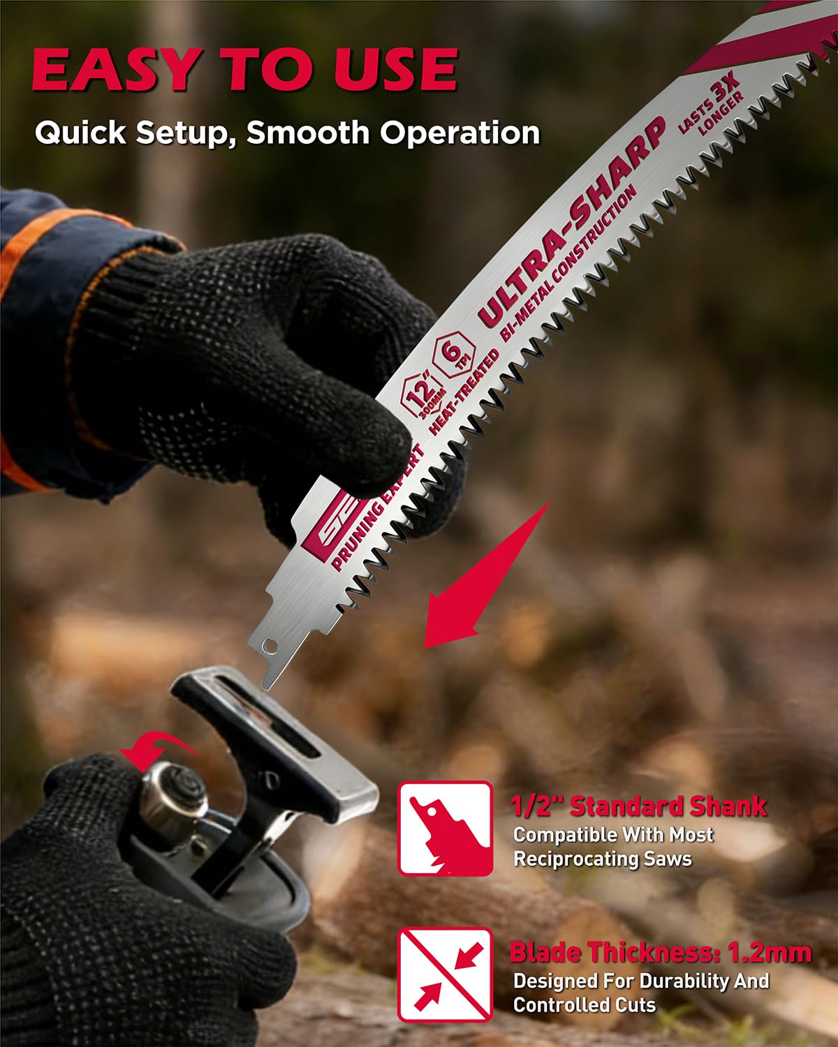 SEDY 6TPI design for rapid, efficient wood cuts