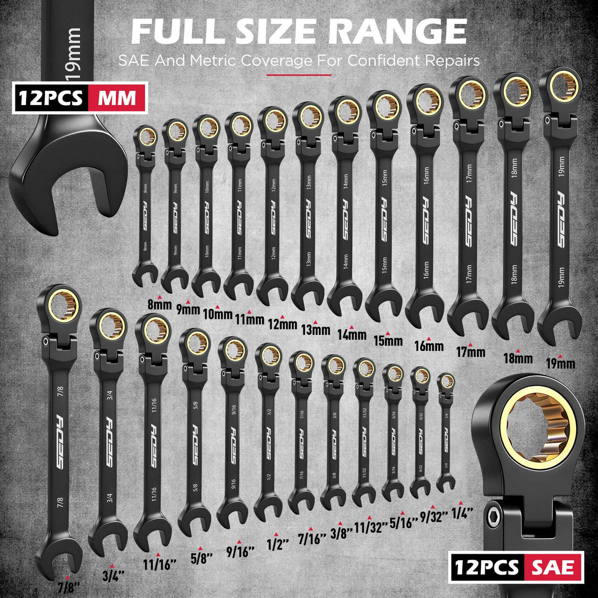 SEDY 72-tooth ratchet enables precise torque in tight spaces