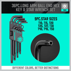 SEDY ball-end wrench enabling 25-degree entry in tight spaces.