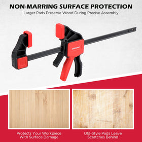 SEDY one-handed operation speeds up clamping and release.