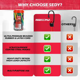 SEDY ideal for tarps, cargo, and outdoor gear