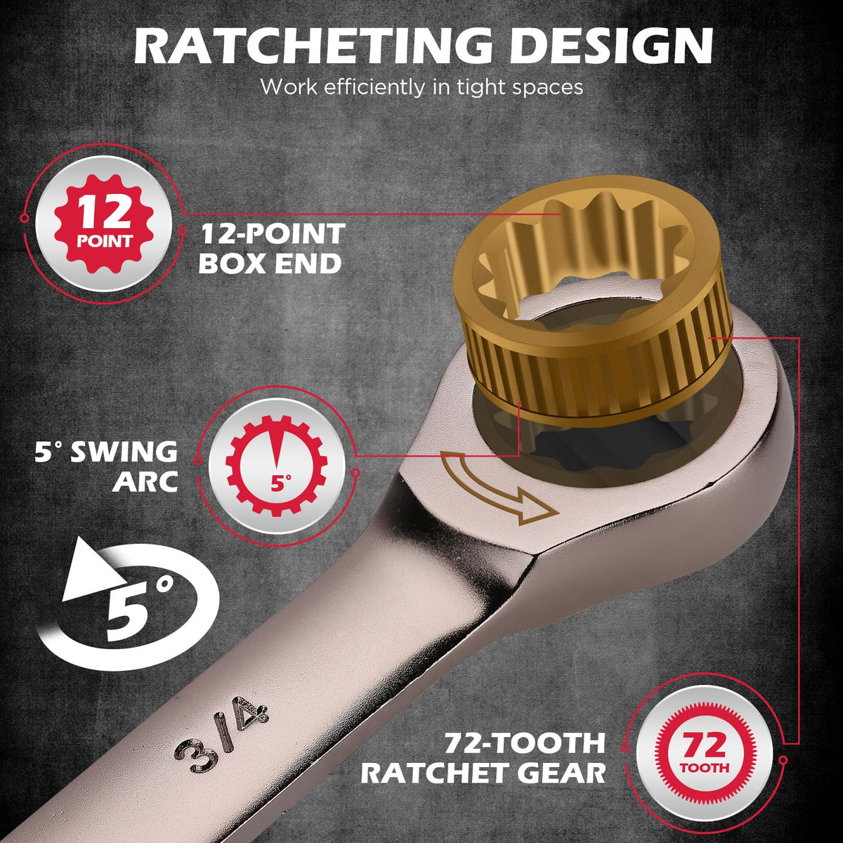 SEDY chrome vanadium steel wrenches deliver lasting strength