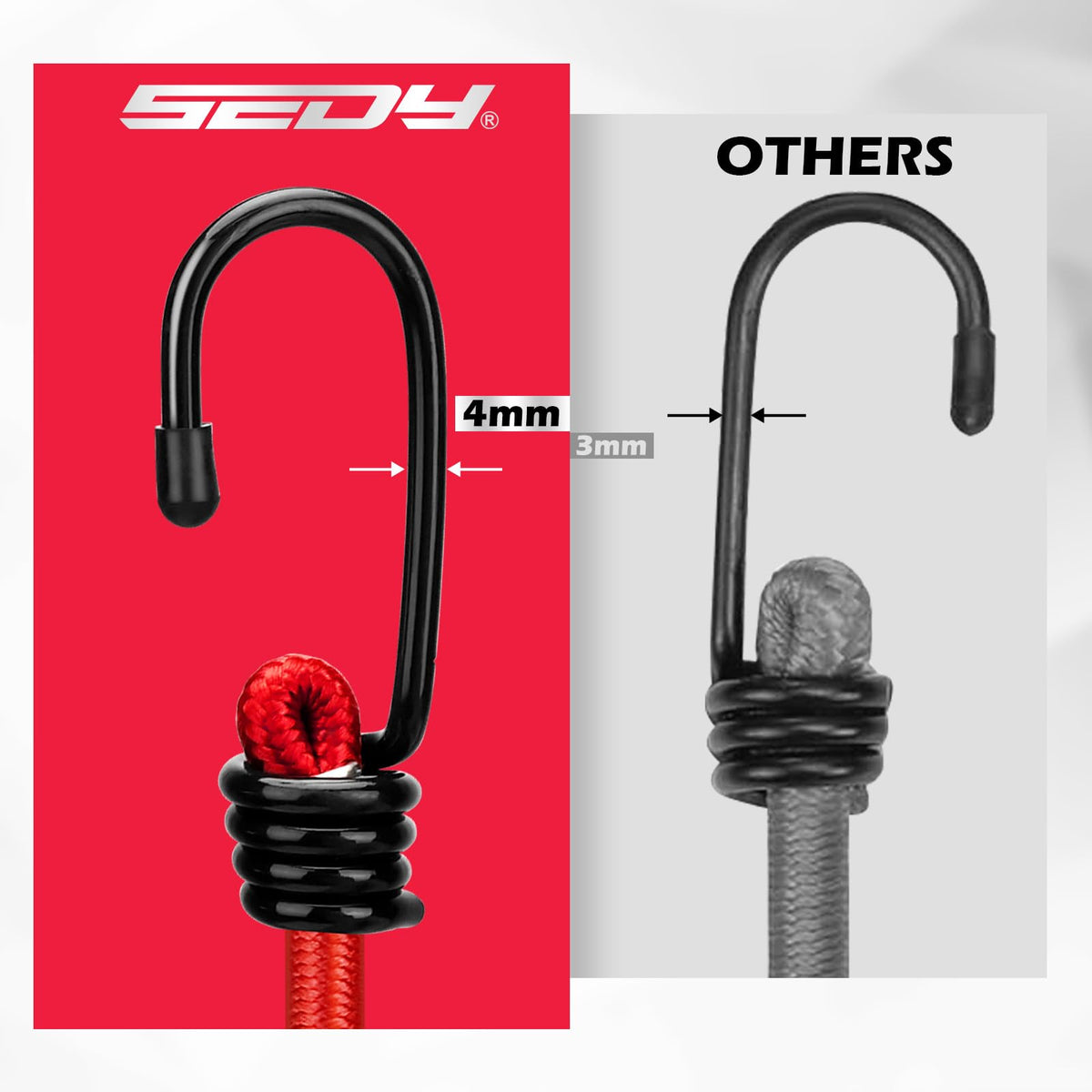SEDY compact jar keeps cords tidy and ready for trips