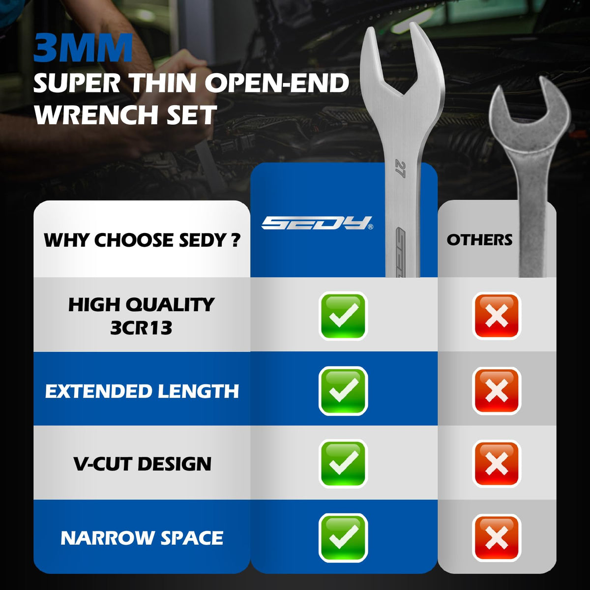 SEDY double-ended design enables flexible grip for fast access.