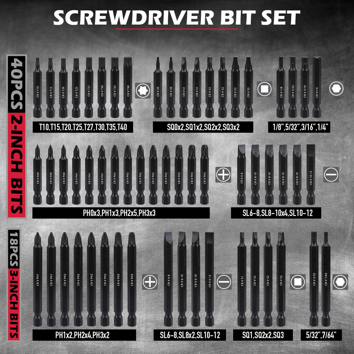 SEDY CR-V impact driver bits designed for heavy-duty projects and durability.