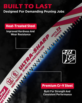 SEDY fast-cutting 6TPI blades clear chips for cleaner cuts