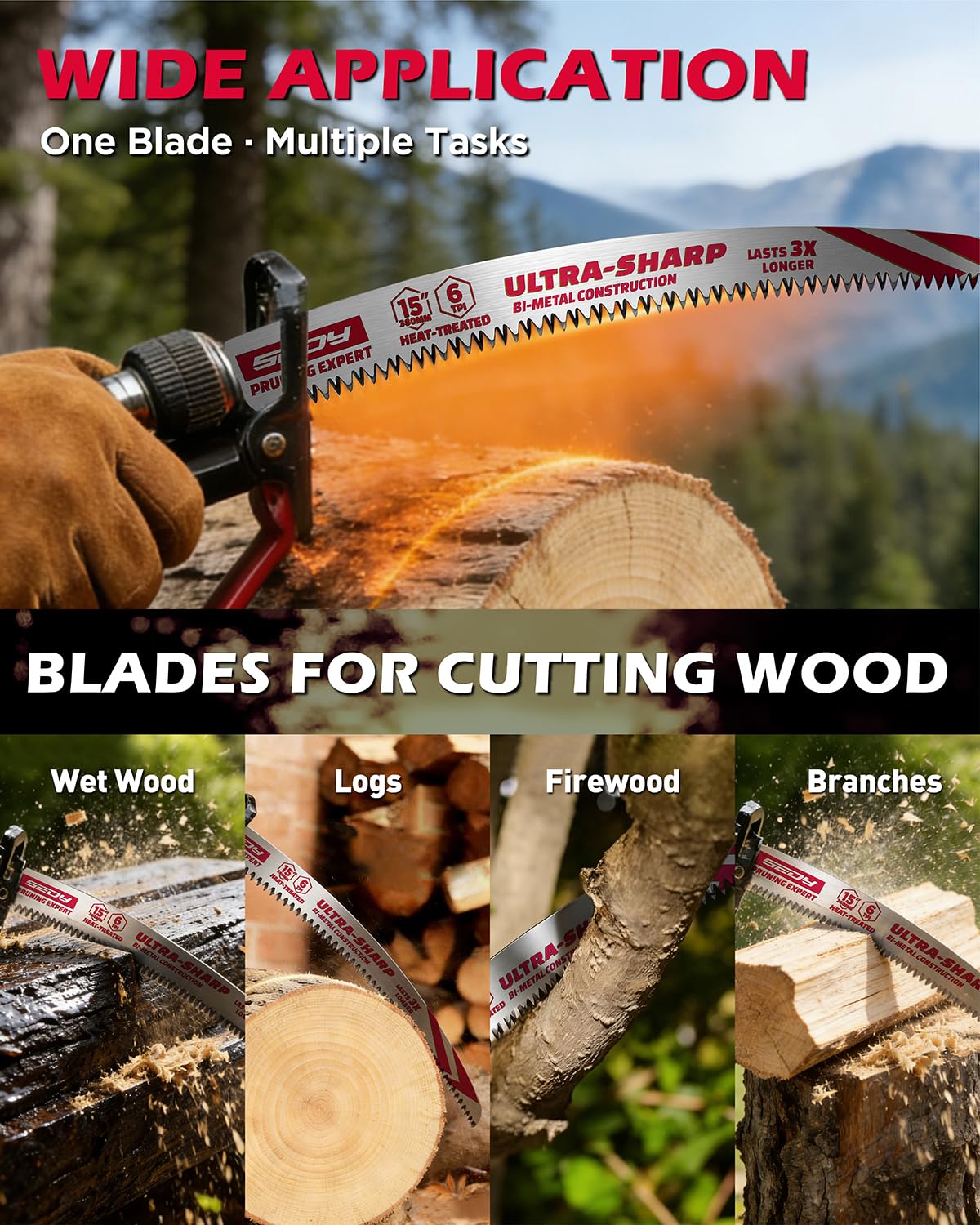SEDY five-pack provides value for DIY enthusiasts and pros