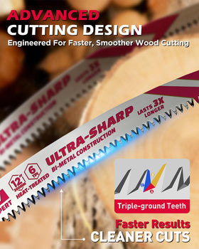 SEDY heat-treated blades maintain sharpness during repeated pruning tasks