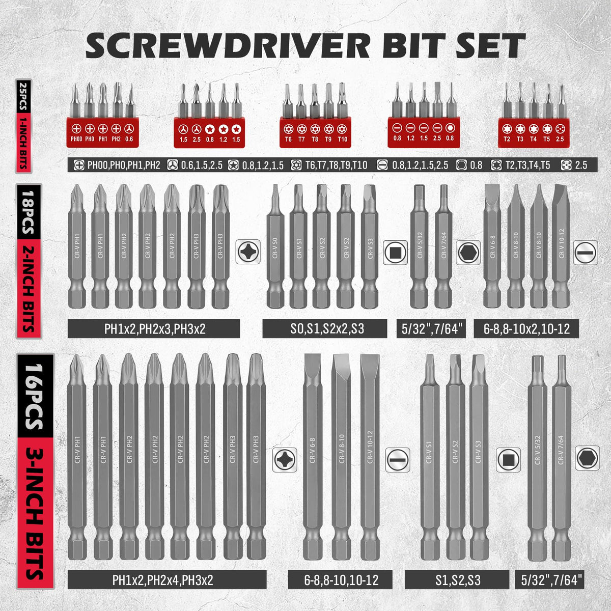 SEDY hex and torx bits for precise fastening tasks.