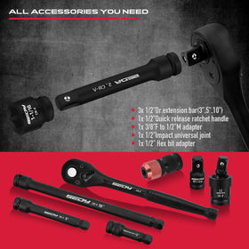 SEDY reducer expanding drive size compatibility