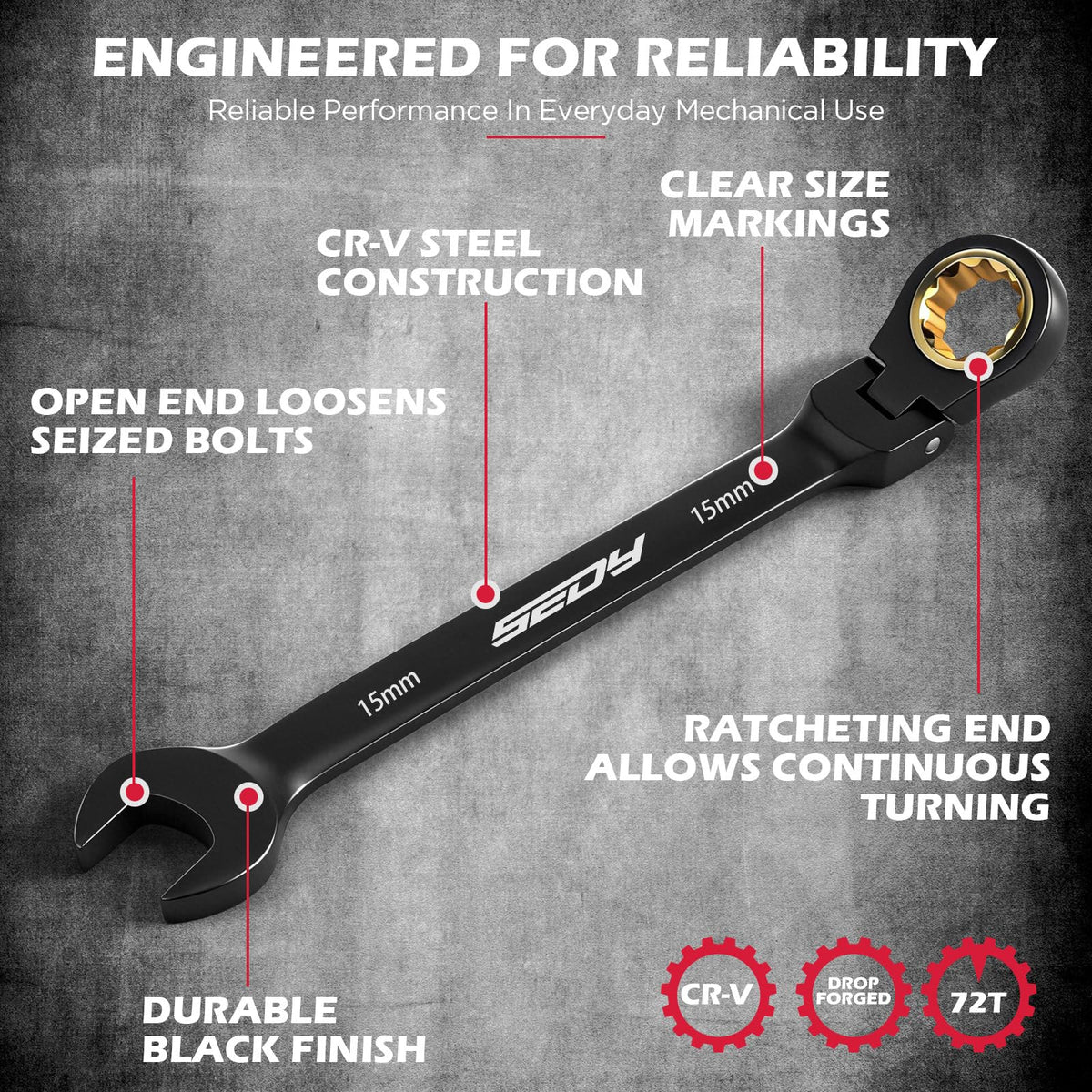 SEDY metric 8–19 mm range for common fasteners