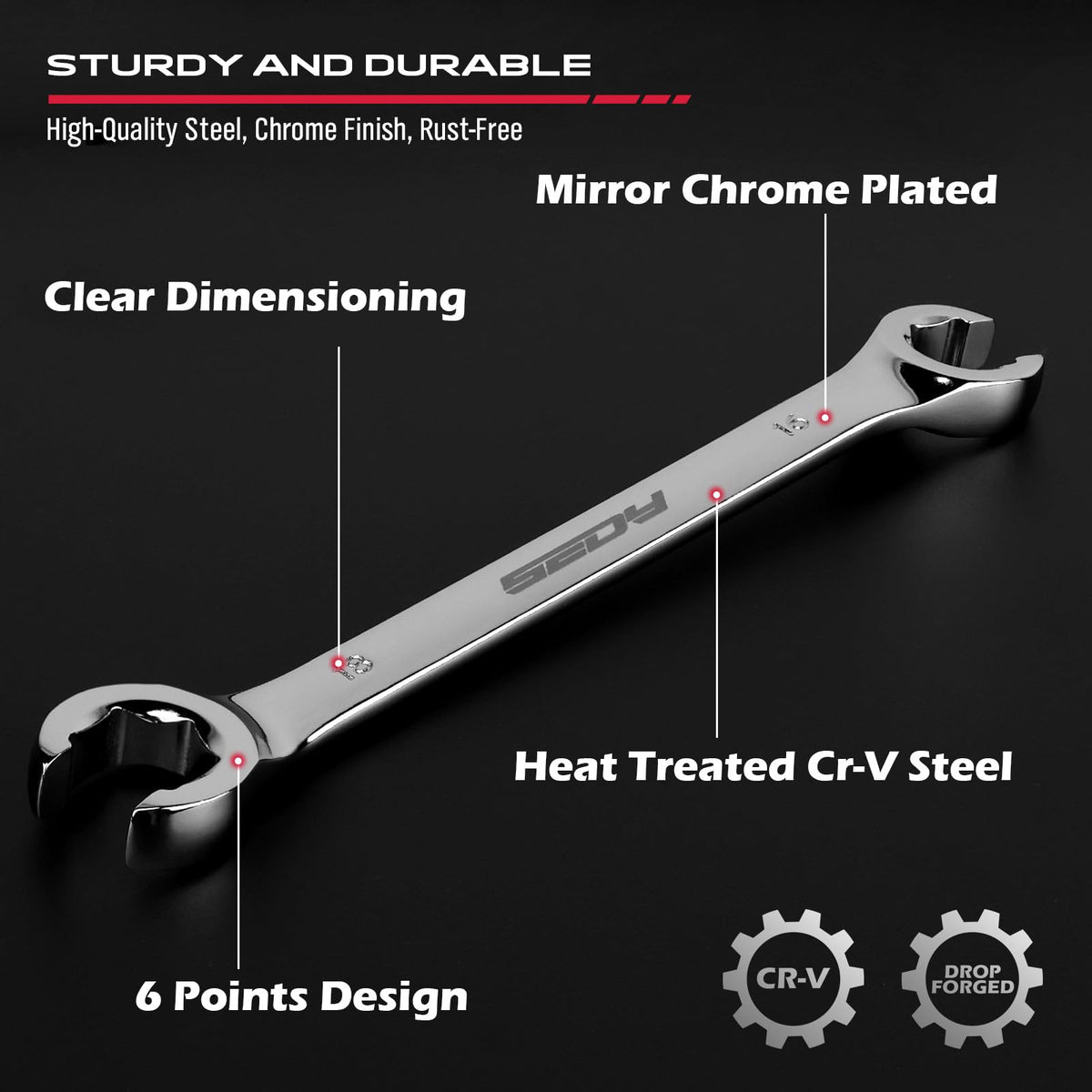 SEDY metric-sae-wrench-sizes-9-21mm covers both measurement systems.