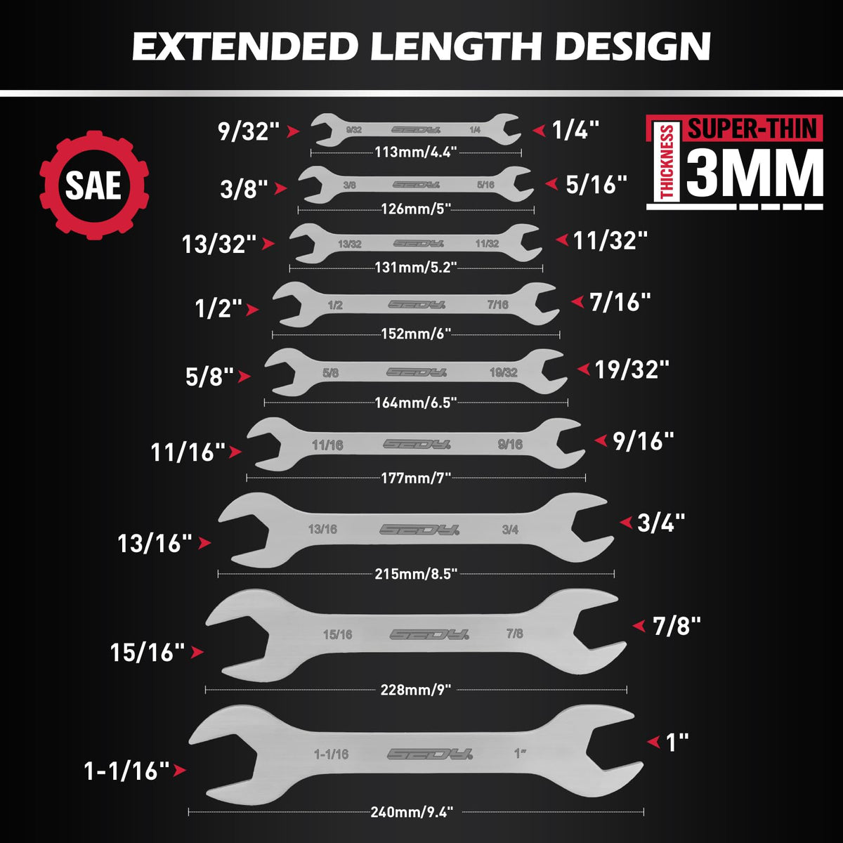 SEDY metric wrenches 5.5–27 mm for metric assemblies.