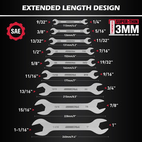 SEDY metric wrenches 5.5–27 mm for metric assemblies.