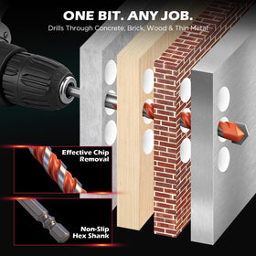 SEDY versatile bits handle concrete, brick, block, wood, tile, and light metal.
