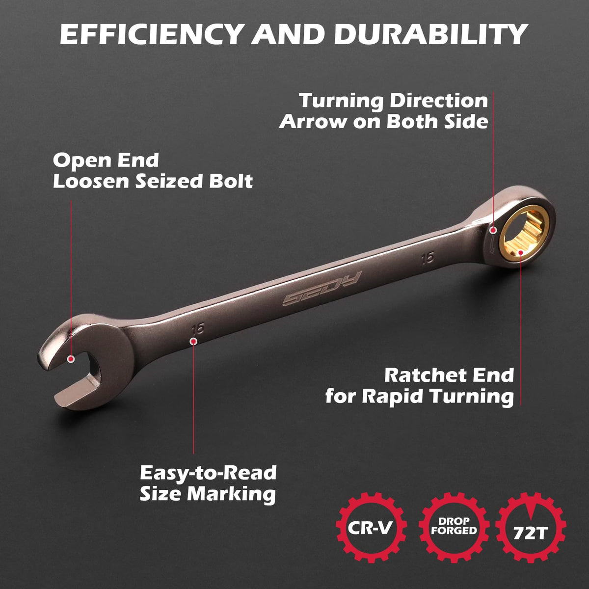 SEDY open-end and box-end combo offers versatile repair options
