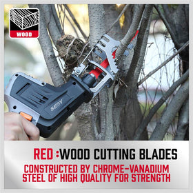 SEDY premium blades materials for long-lasting performance