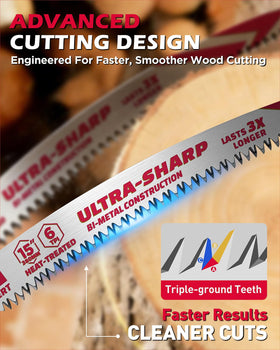 SEDY pruning blades designed for tree trimming with clean, controlled results