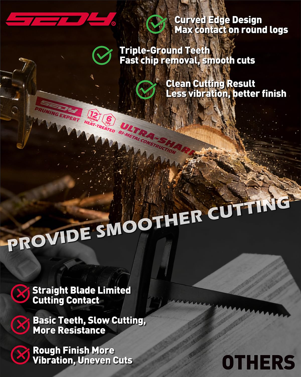 SEDY pruning and tree-trimming blades ideal for branches and logs