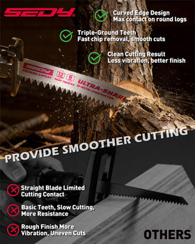 SEDY pruning and tree-trimming blades ideal for branches and logs