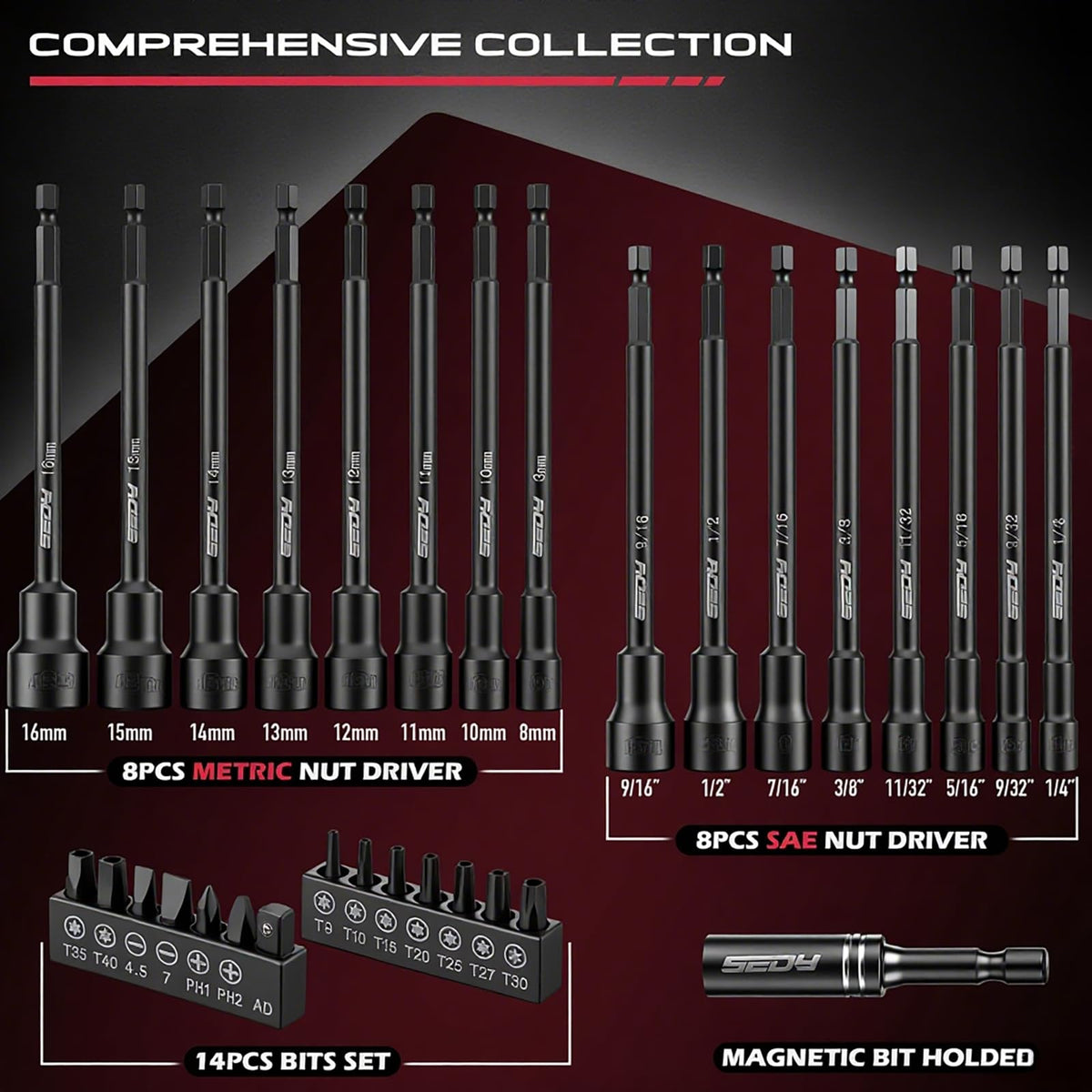 SEDY quick-change 1/4 inch shank speeds tool swaps
