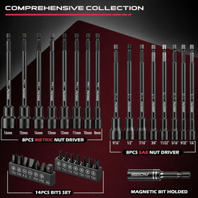SEDY quick-change 1/4 inch shank speeds tool swaps