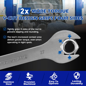 SEDY rolling storage pouch keeps wrenches organized for on-the-go jobs.
