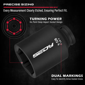 SEDY adapter 3/4-to-1/2 enables versatile pairing for large fasteners
