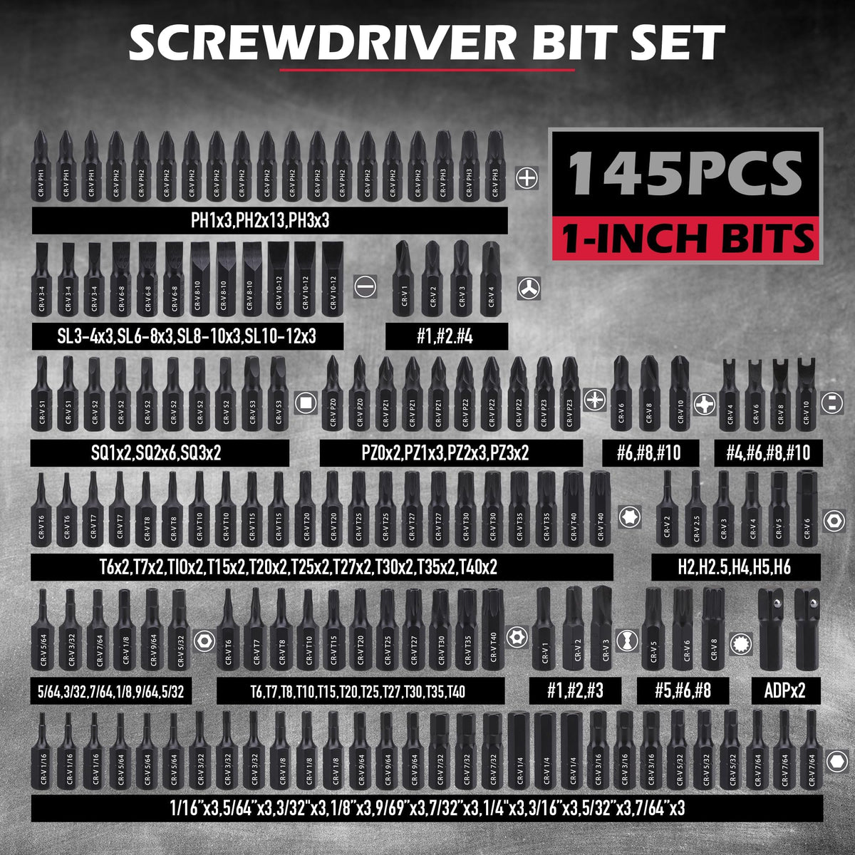 SEDY security bits assortment offering precise engagement across fasteners.