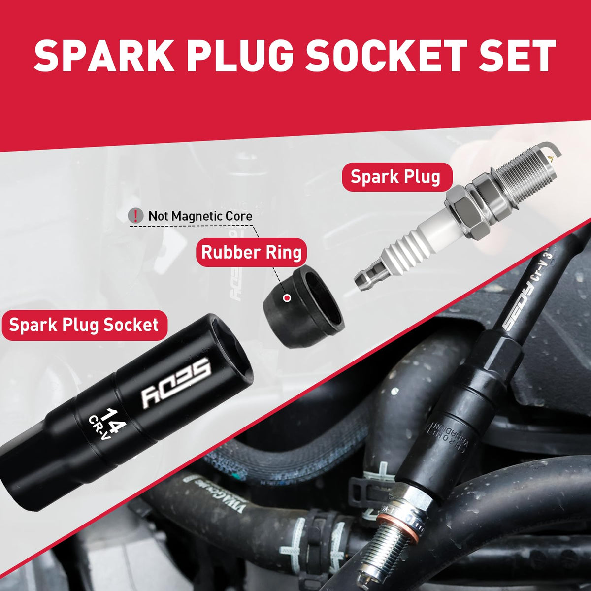 SEDY storage box keeps sockets organized with clearly marked sizes.