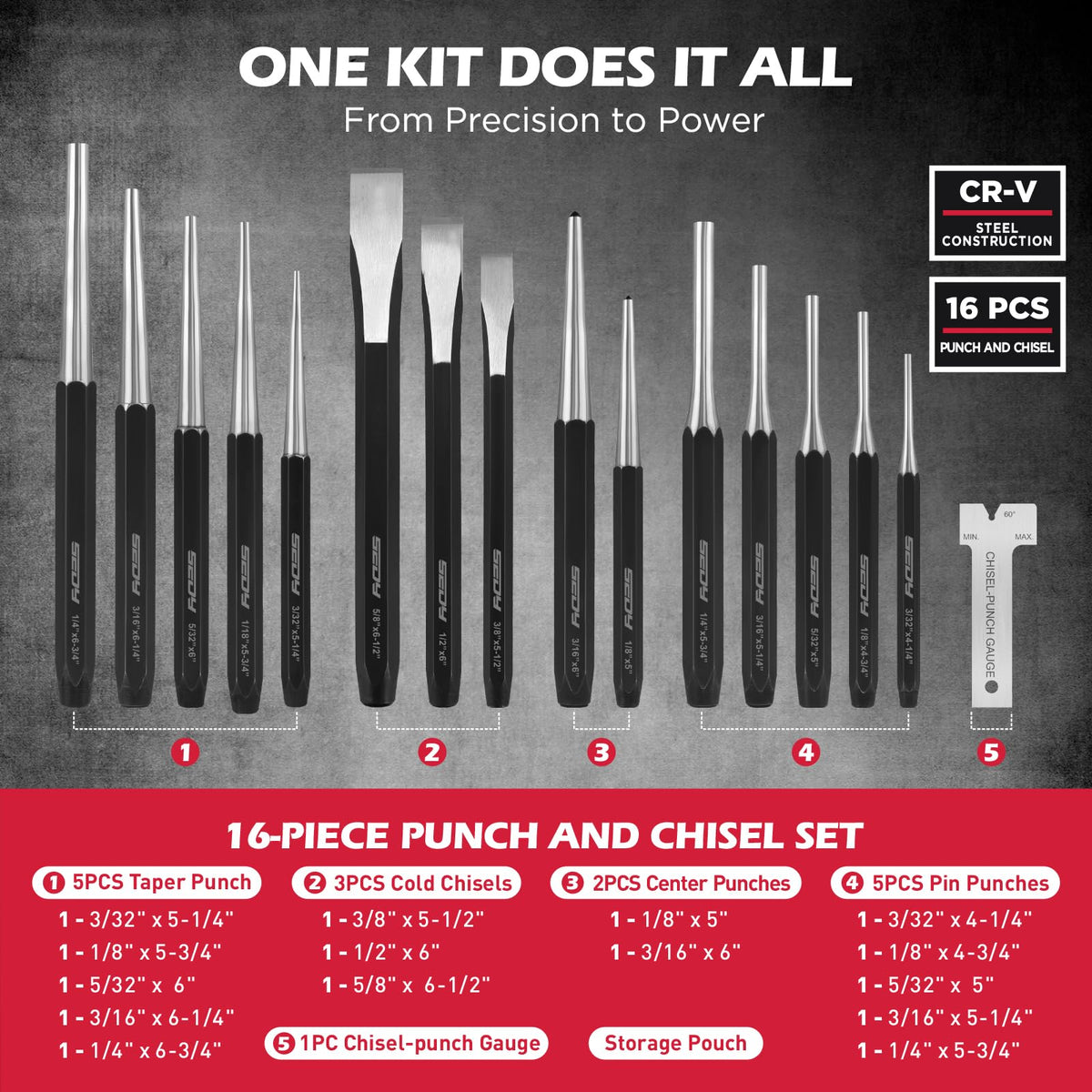 SEDY taper punches for precise alignment in metalworking projects