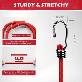 SEDY UV-resistant coating protects cords from sun and rain