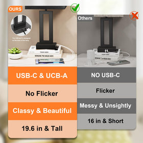Seealle nightstand lamp base shows USB-C and USB-A charging ports