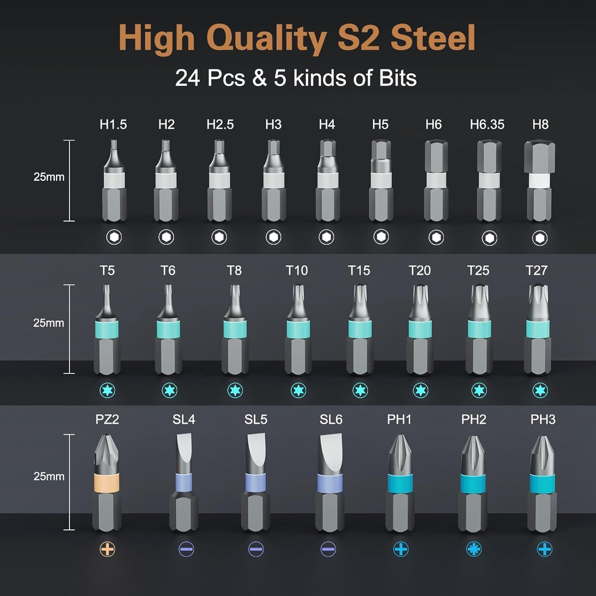 SEESE 24-in-1 bit collection enables versatile DIY repairs with a single toolkit