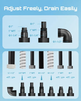 SEESII 1HP pump built with durable PP for stable operation.