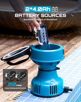 Seesii pump capable of 25-foot head for versatile drainage tasks.