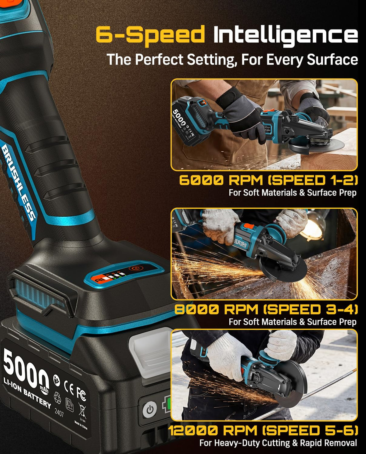 SEESII 360-degree guard adjusted to direct sparks safely