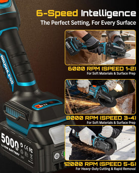SEESII 360-degree guard adjusted to direct sparks safely
