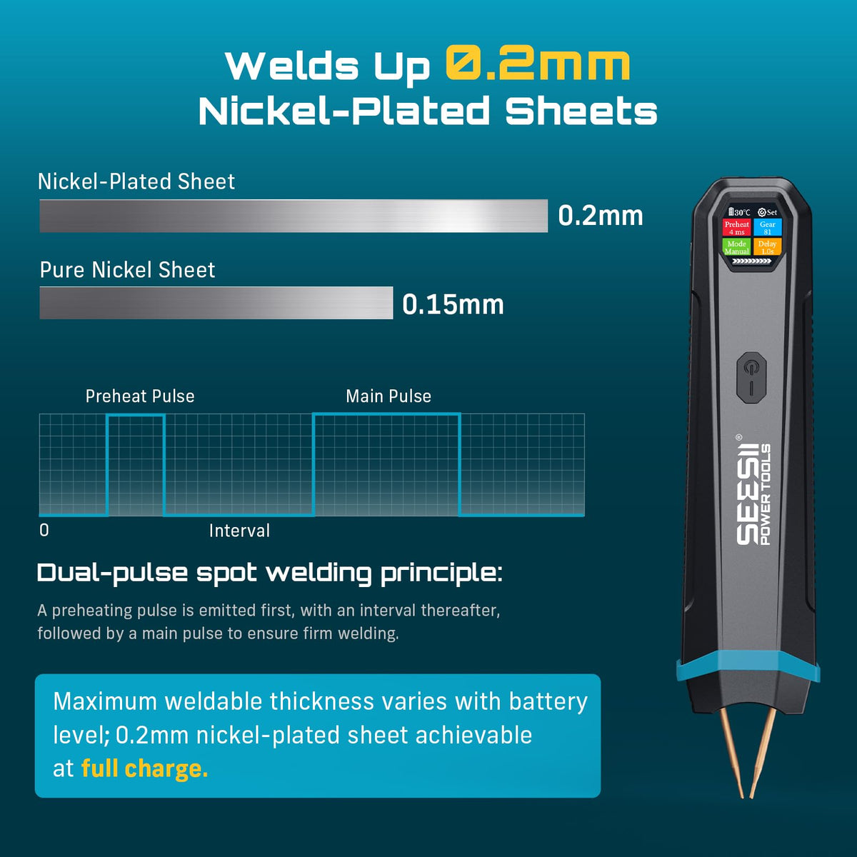 SEESII auto manual dual modes adapt to different tasks and user preferences.