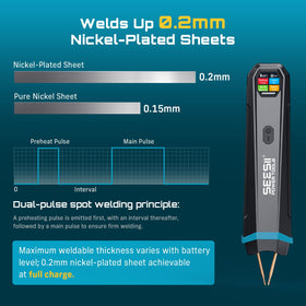 SEESII auto manual dual modes adapt to different tasks and user preferences.