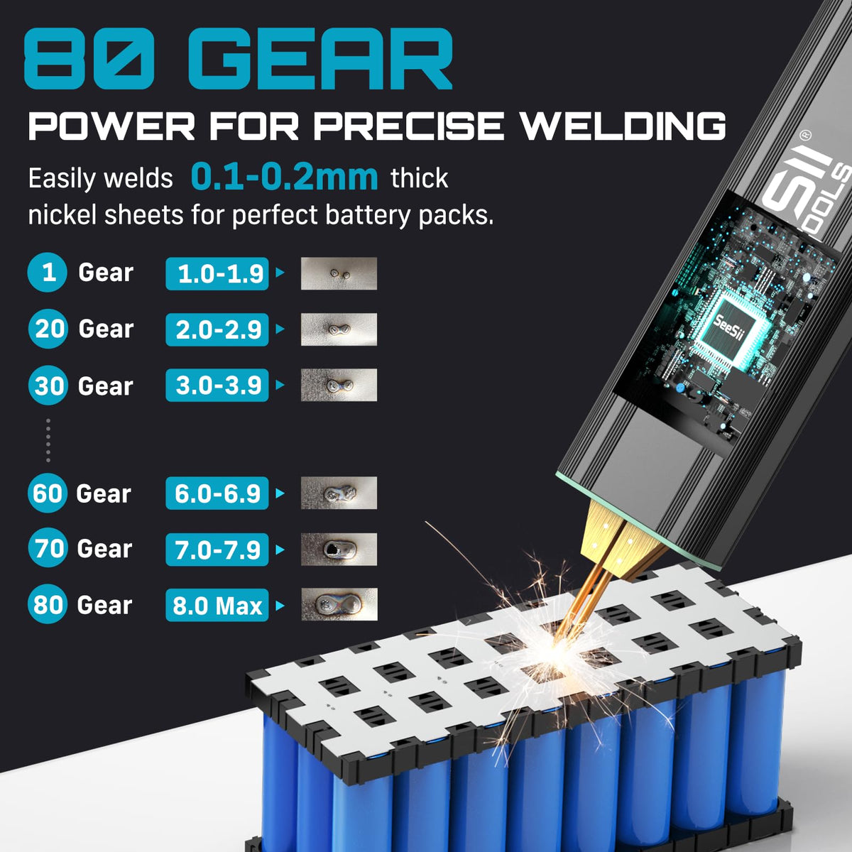 Seesii Battery Spot Welder presents 80 gears for nickel thickness adjustment