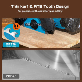 Seesii carbide tipped teeth close-up showing wear resistance