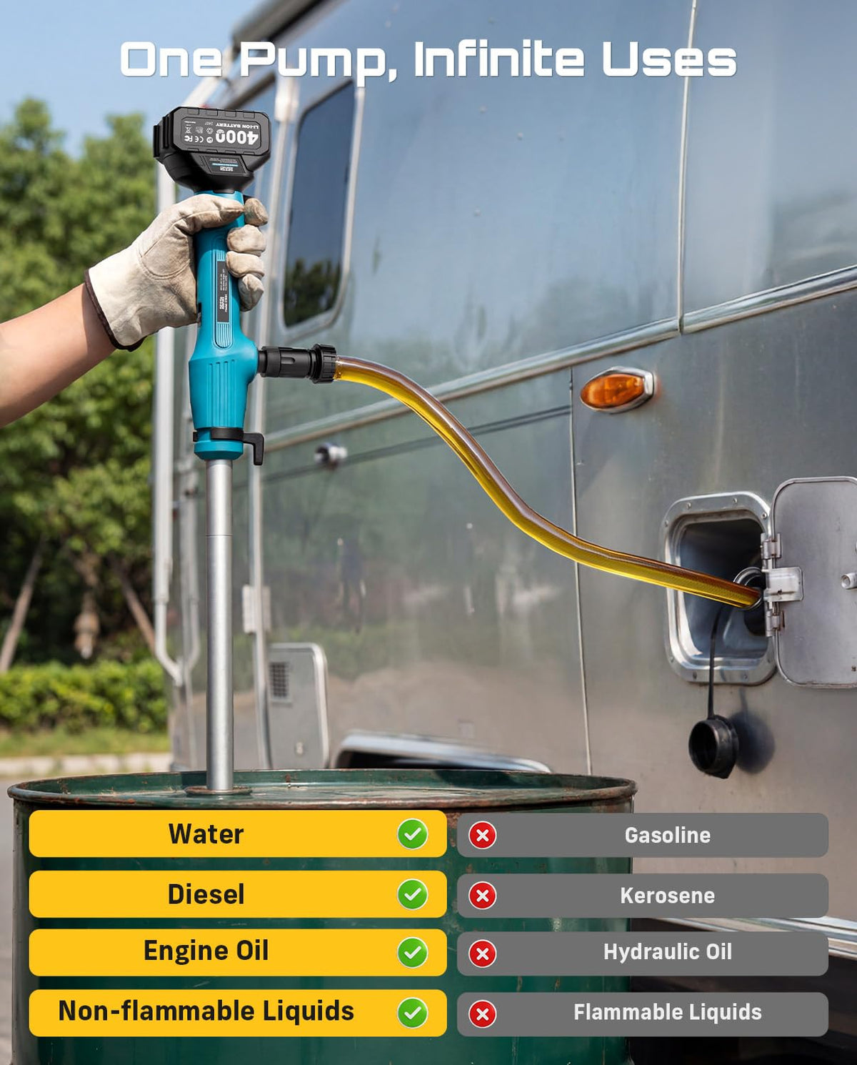 SEESII compact diesel transfer pump powered by batteries for portable field pumping.