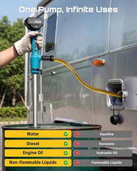 SEESII compact diesel transfer pump powered by batteries for portable field pumping.