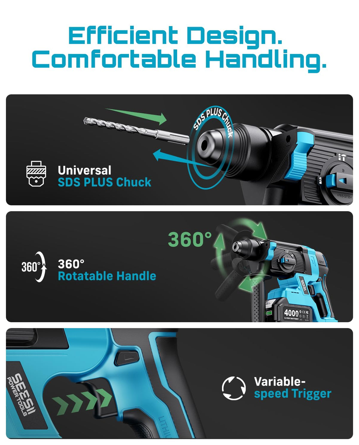 Seesii 4-mode control with safety clutch for controlled operation