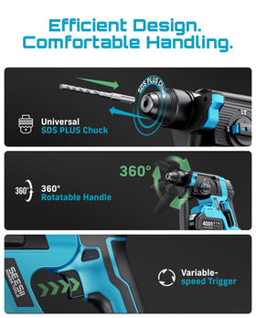 Seesii 4-mode control with safety clutch for controlled operation