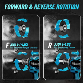 Seesii lightweight ergonomic grip reduces fatigue during use.