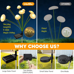SEEWELUMI fast-charging-800mah-battery powers hours of evening light