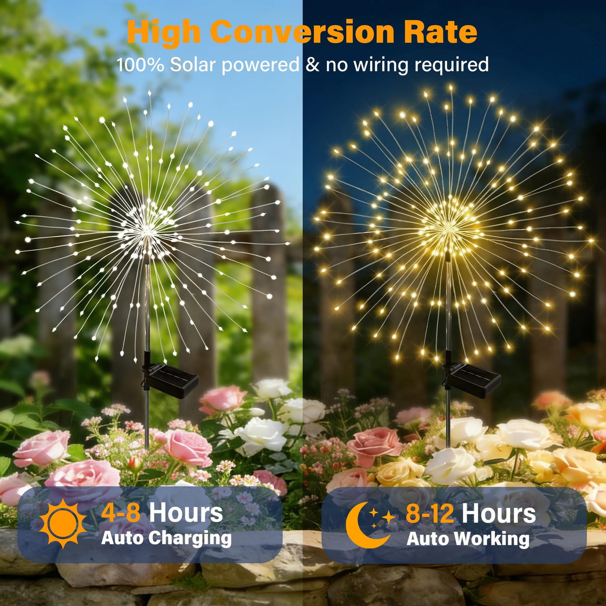 SEEWELUMI flexible copper wires for customizing firework shapes