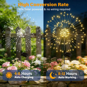 SEEWELUMI flexible copper wires for customizing firework shapes